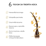 Mi Amante ReGrow Hair Growth Serum