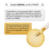 Mi Amante ReGrow Hair Growth Serum